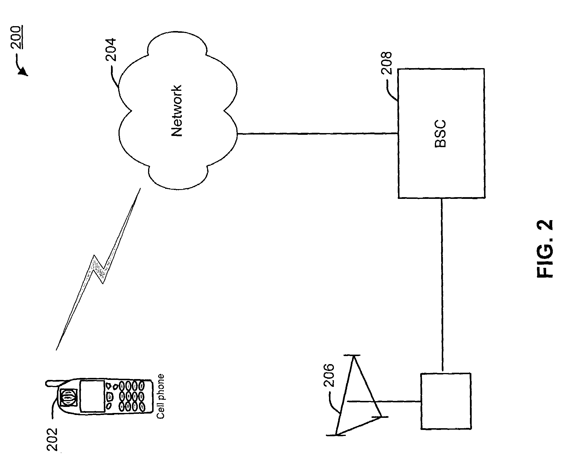 Advanced load value check enhancement