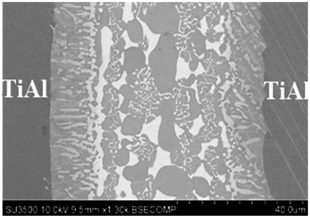 A kind of tininbzr high-temperature solder for tial alloy and preparation method and brazing method thereof