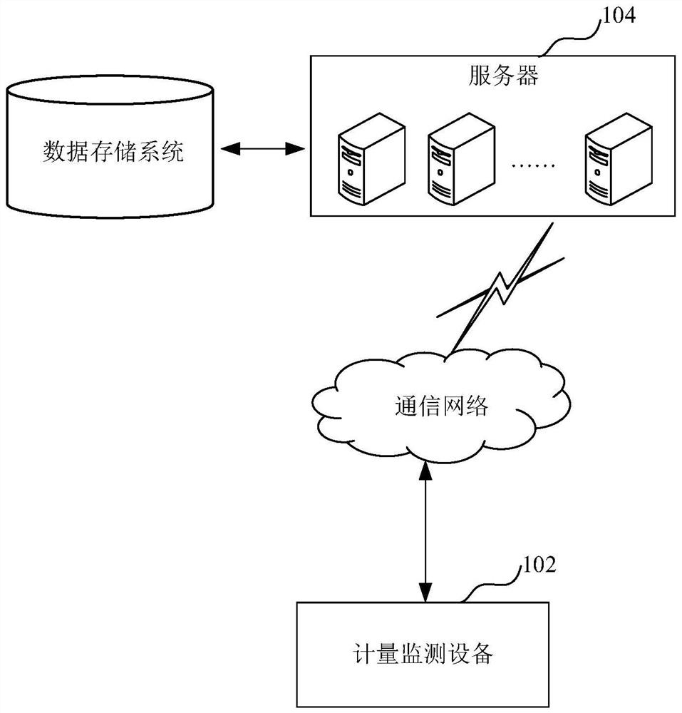 File transmission verification method and device, computer equipment and storage medium