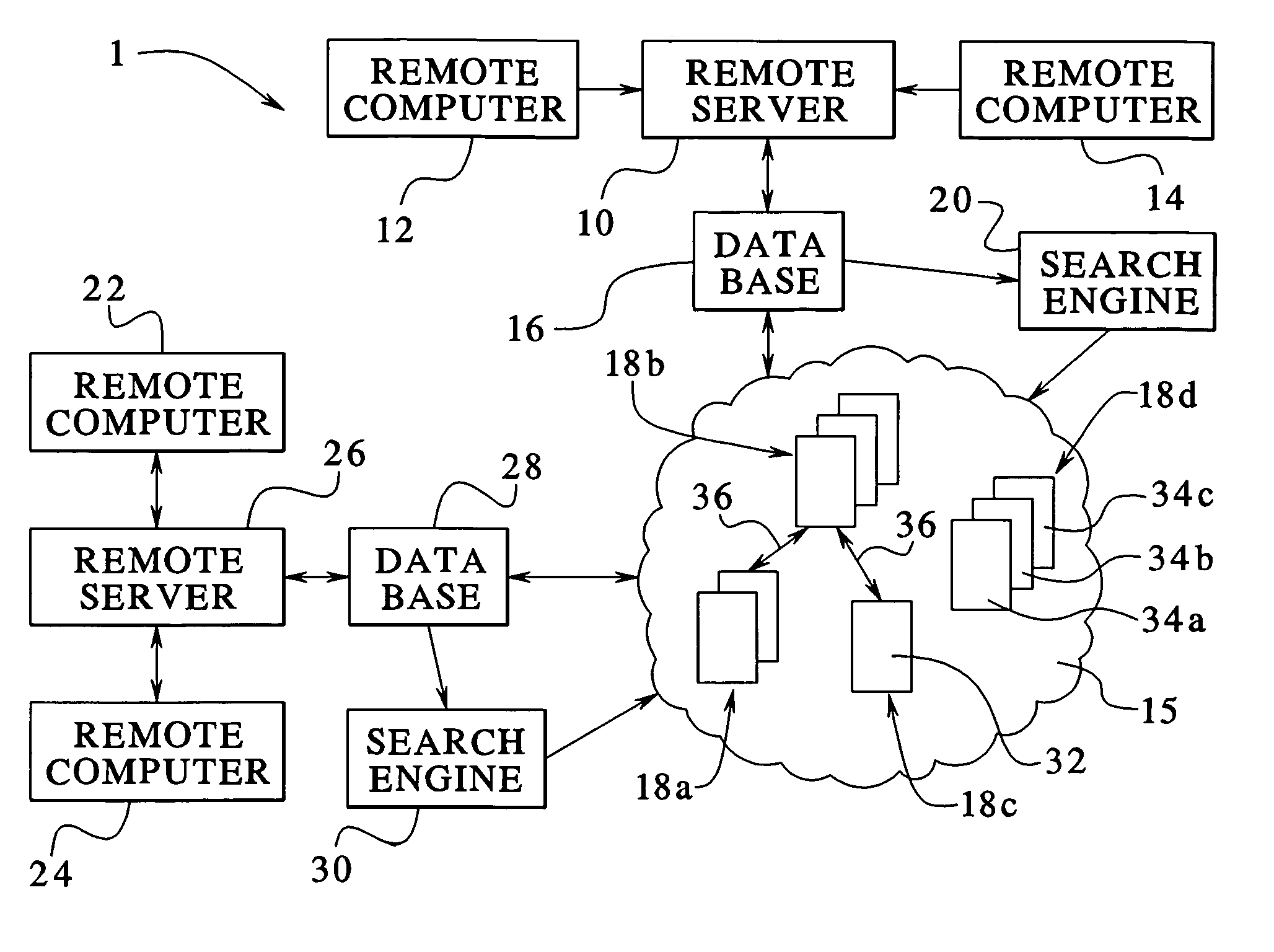 Method and system for creating a website for a healthcare provider