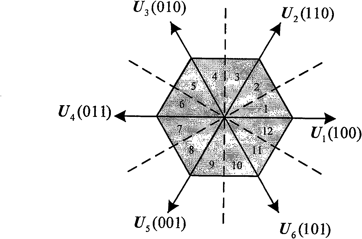 Instant power direct control method for stator duplex winding asynchronous machine power generation system