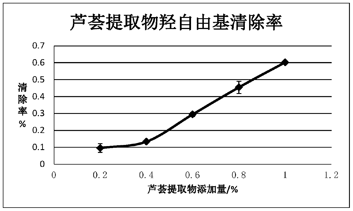 Plant thickening agent capable of being drawn, and preparation method and application thereof