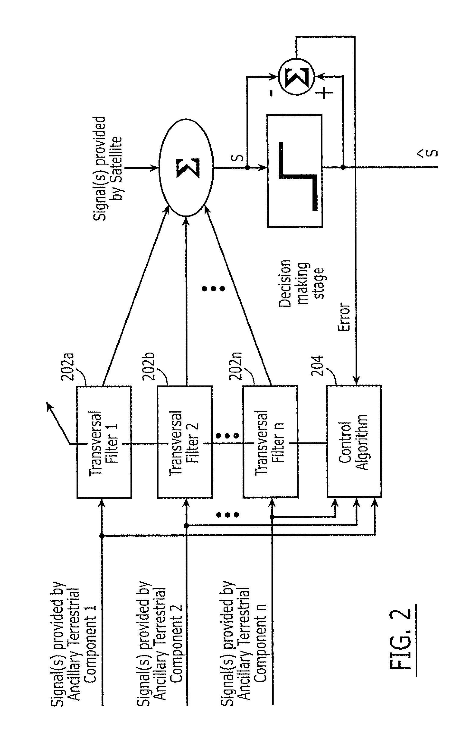 Additional aggregate radiated power control for multi-band/multi-mode satellite radiotelephone communications systems and methods