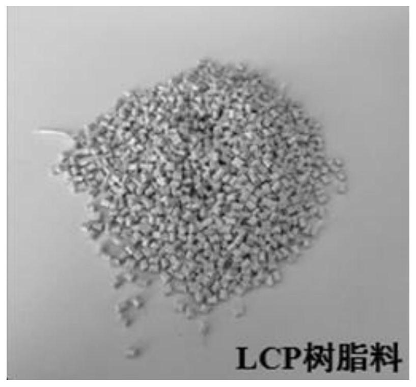 Liquid crystal polymer, preparation method thereof and liquid crystal polymer film