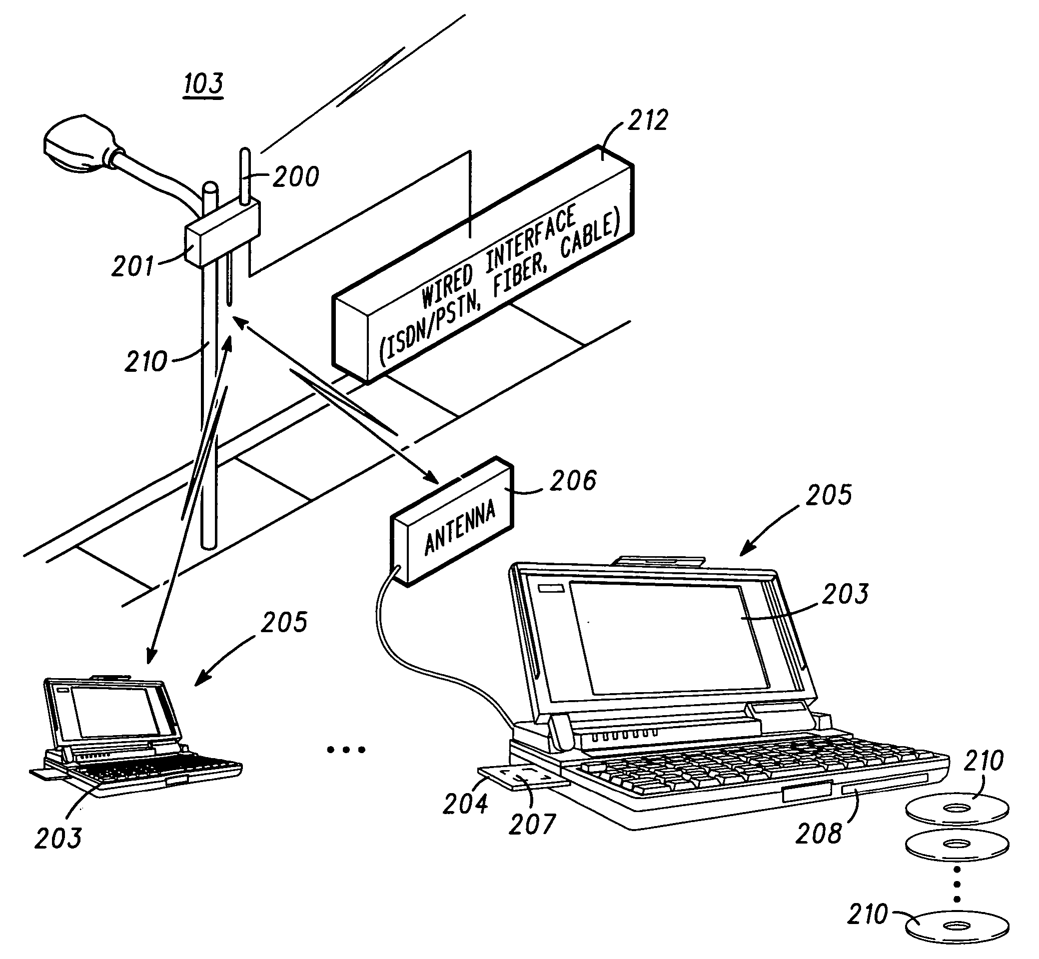 Satellite based data transfer and delivery system