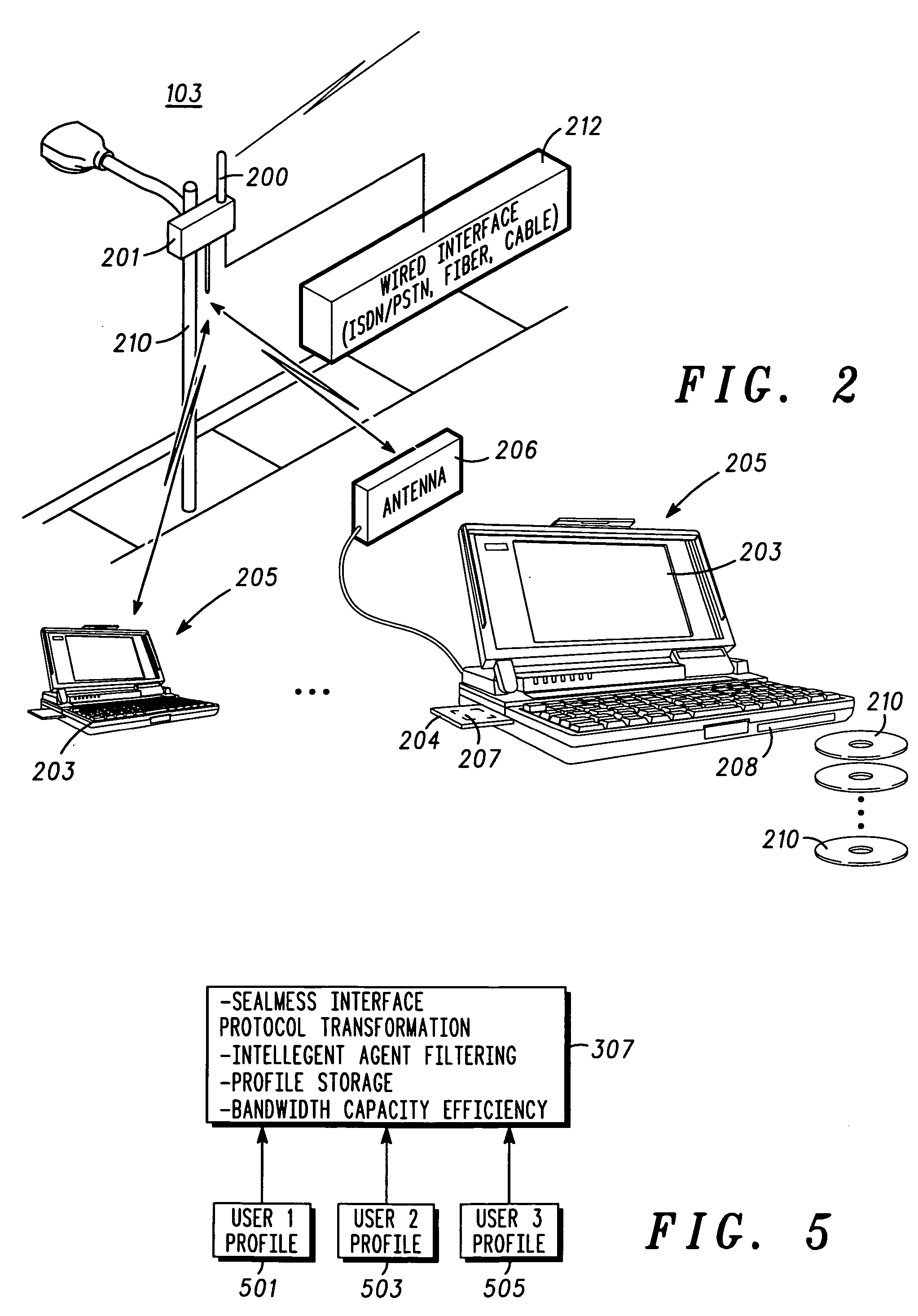 Satellite based data transfer and delivery system