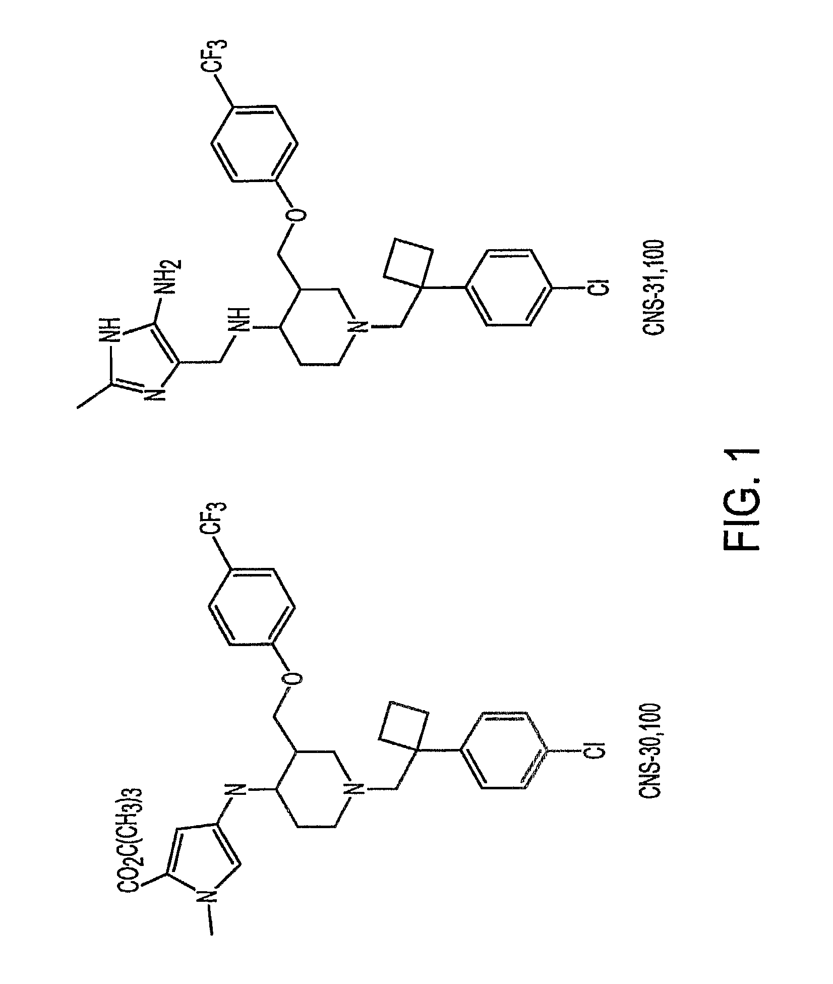 Multimediator Dopamine Transport Inhibitors, and Uses Related Thereto