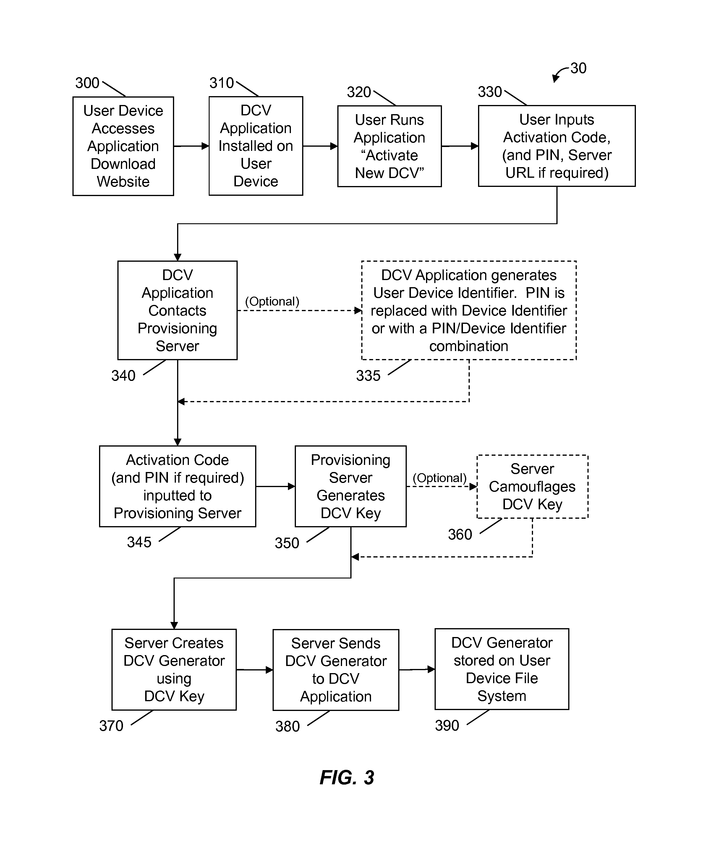 System and method for generating a dynamic card value