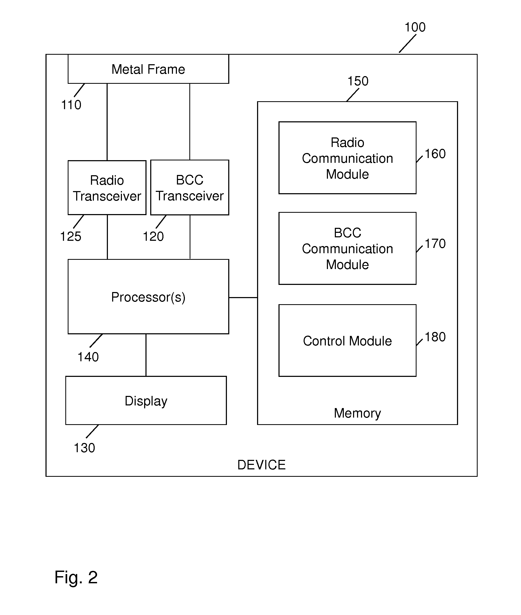 Device with external metal frame as coupling element for body-coupled-communication signals