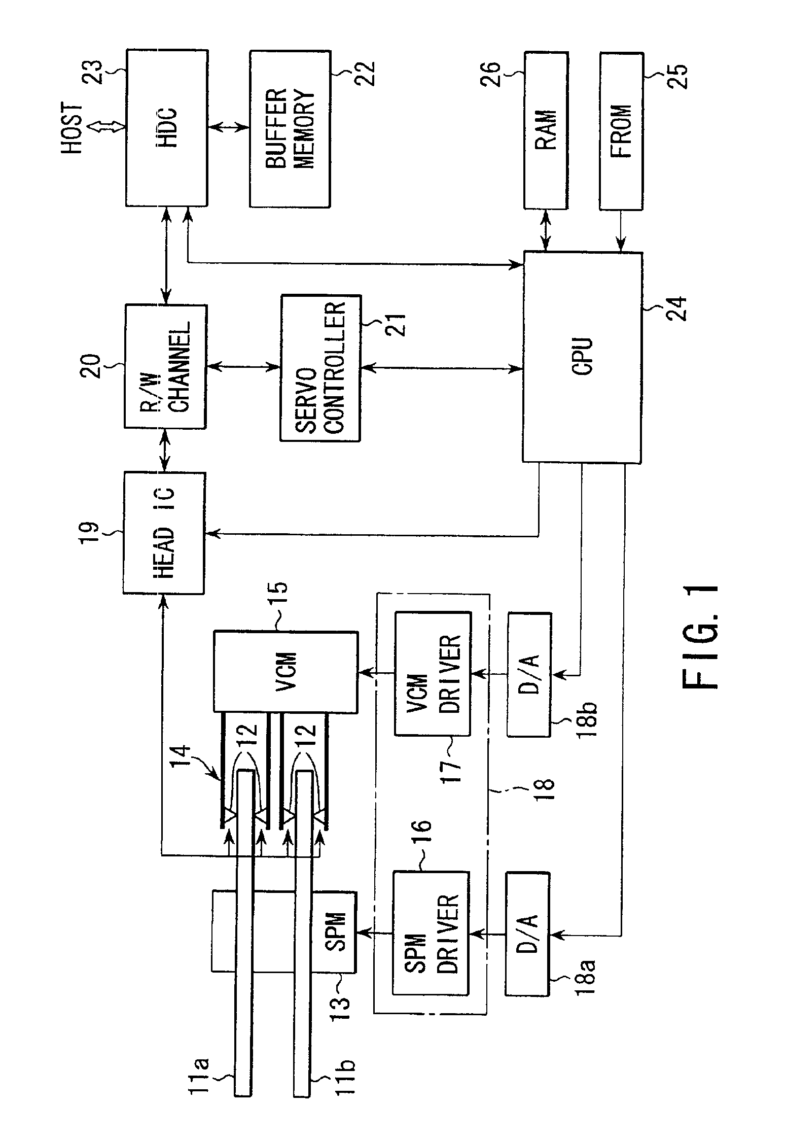 Disk drive apparatus and method for compensating for error in servo-information-recorded position between heads