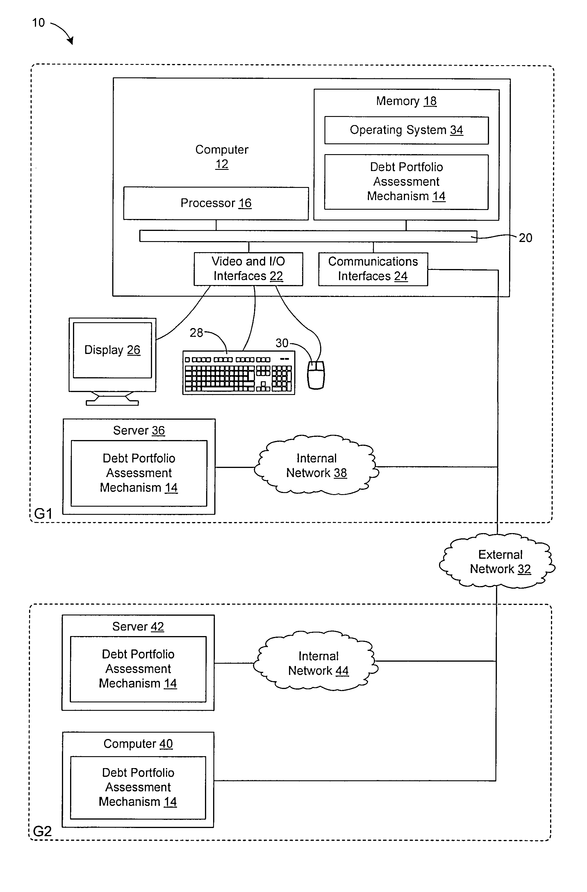 System and method for debt valuation
