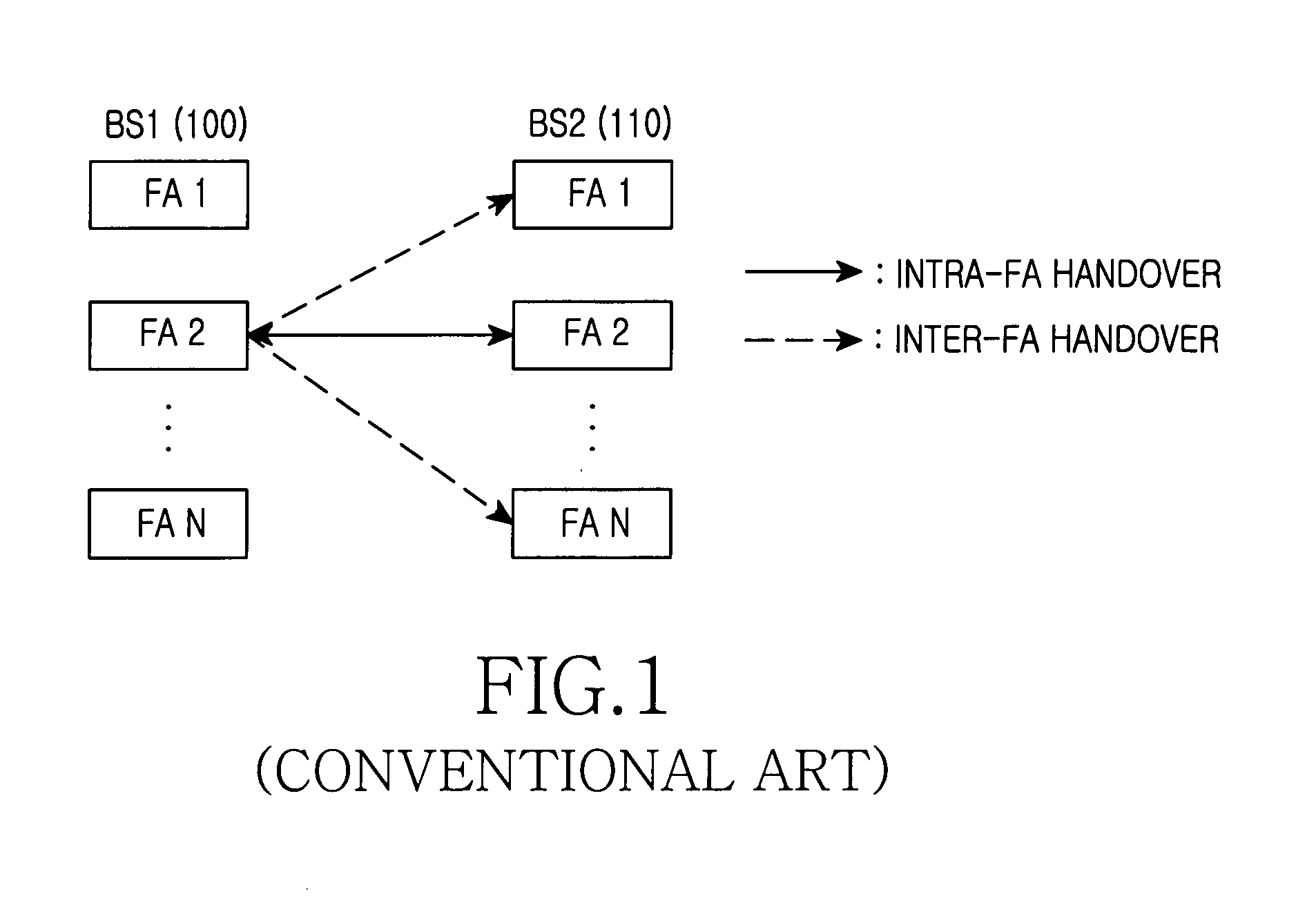 Method and apparatus for scanning signals of neighboring base station in broadband wireless communication system