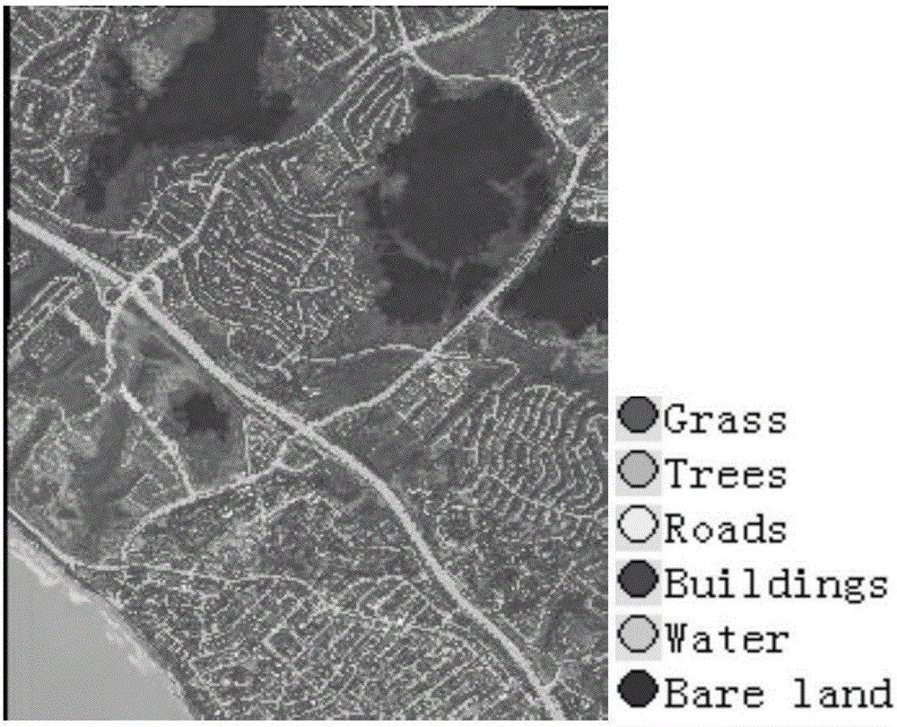 High-resolution remote sensing image semi-supervised multi-view feature selection method with tag learning