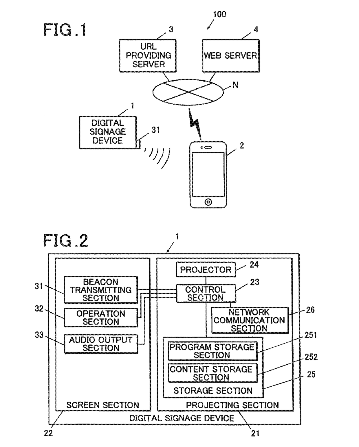 Communication device, method of controlling web access, and computer readable medium