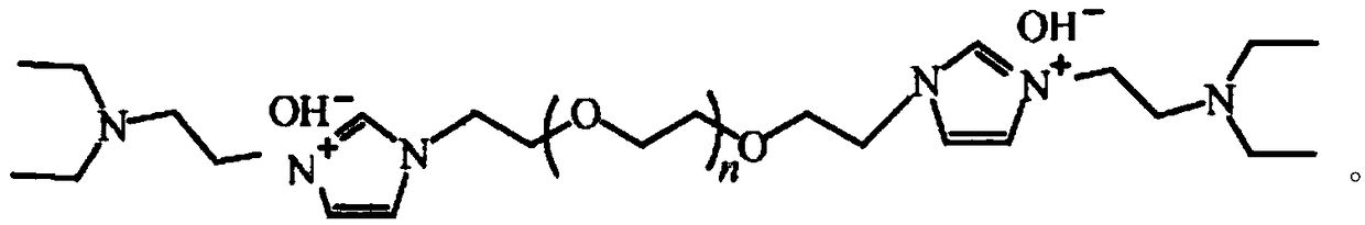 Method for preparing dipeptidyl peptidase-IV inhibitory peptide derived from collagen of swim bladder of Nibea japonica