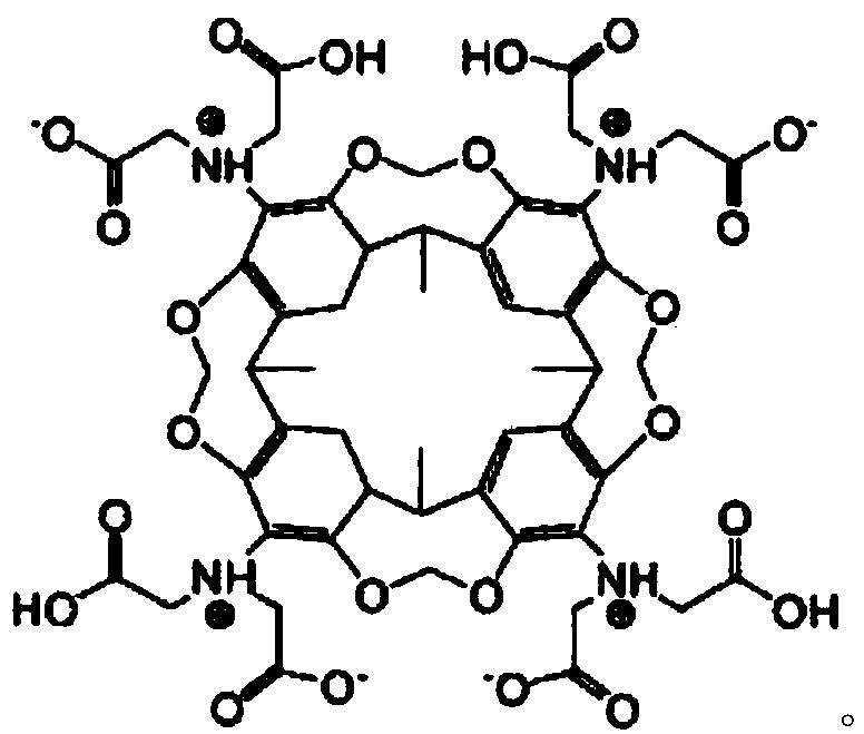 Method for preparing dipeptidyl peptidase-IV inhibitory peptide derived from collagen of swim bladder of Nibea japonica