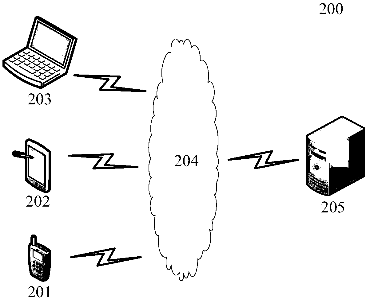 Method and device for playing a live video stream