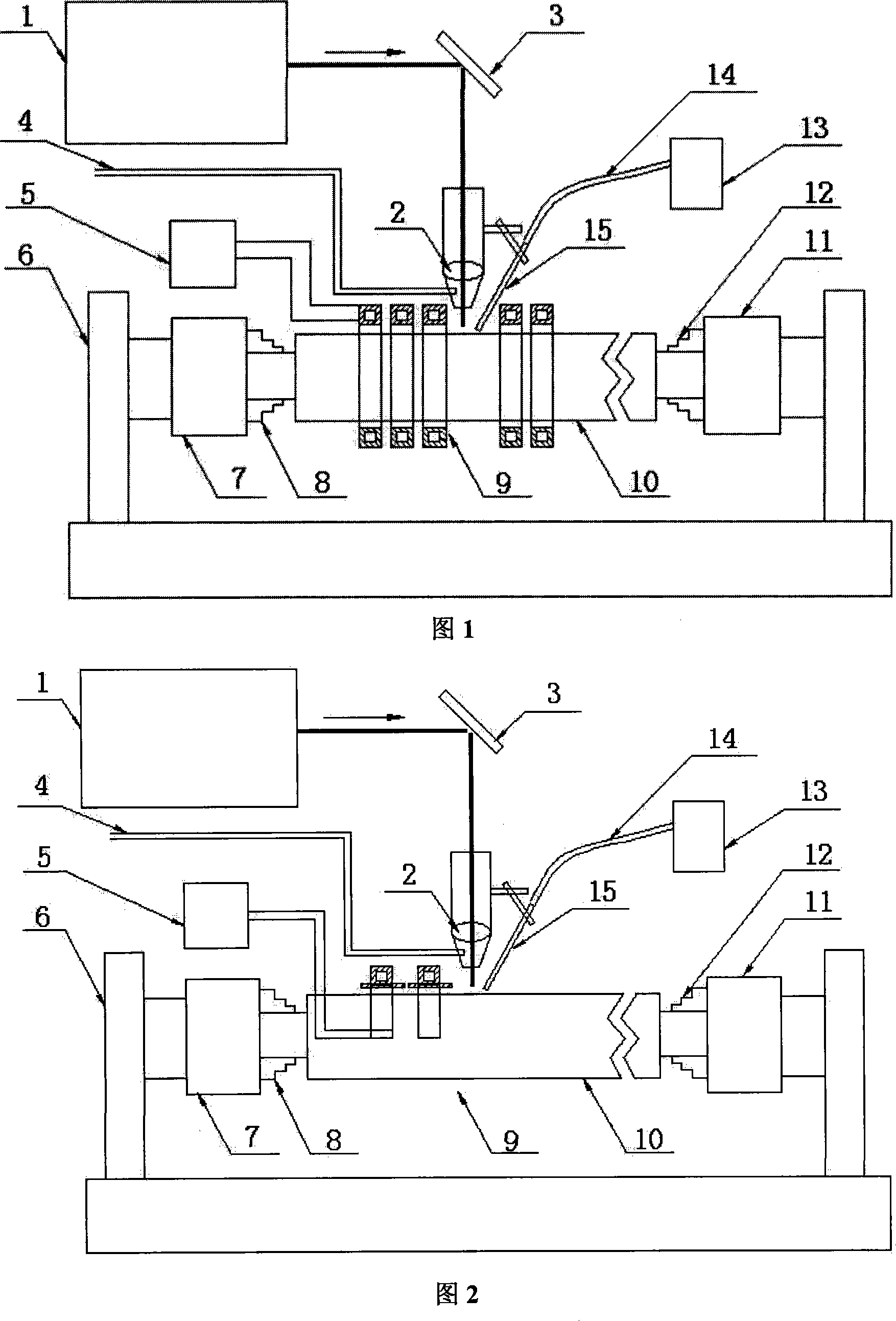 Automatic powder feeding laser induction composite coating method and device