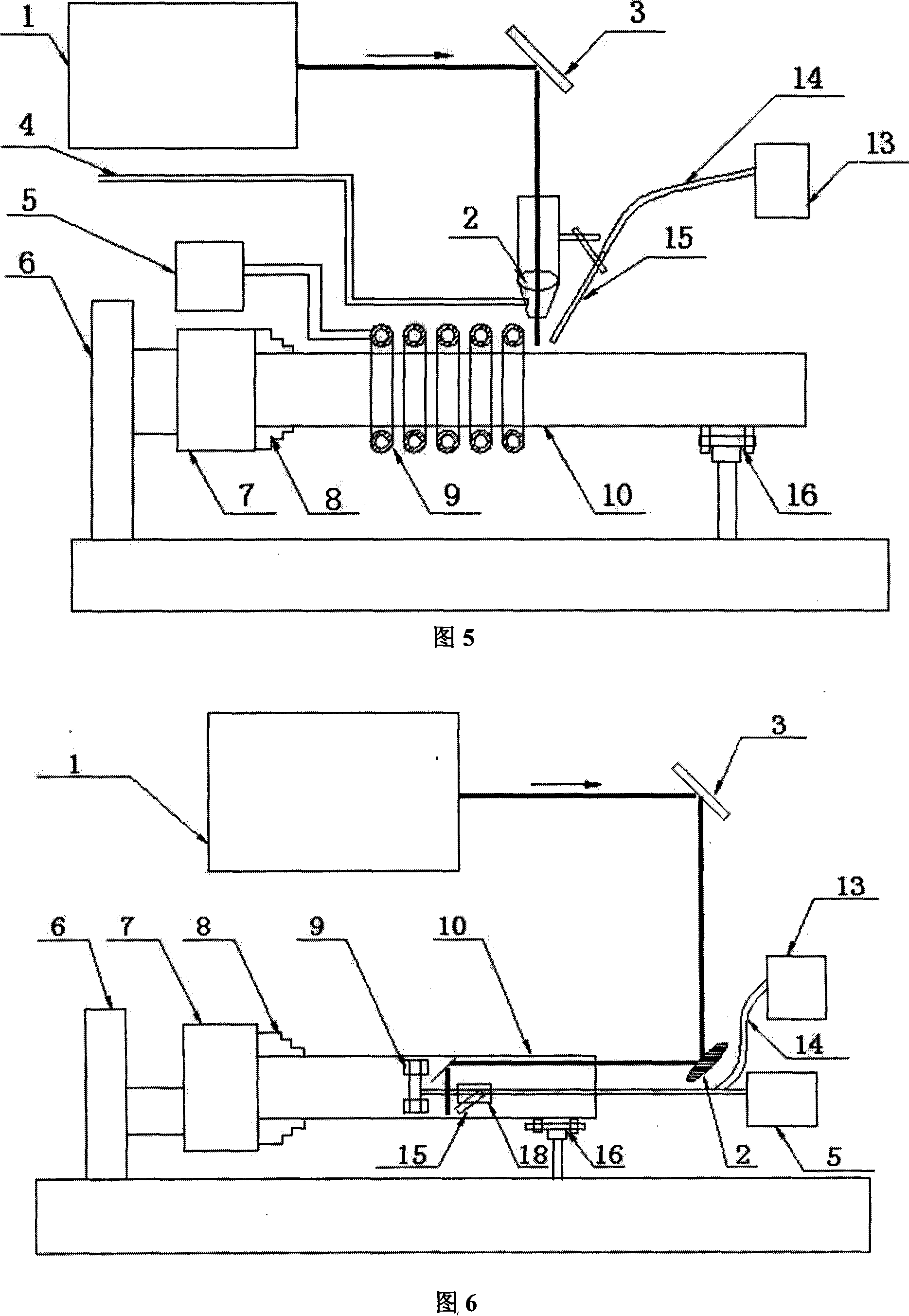 Automatic powder feeding laser induction composite coating method and device