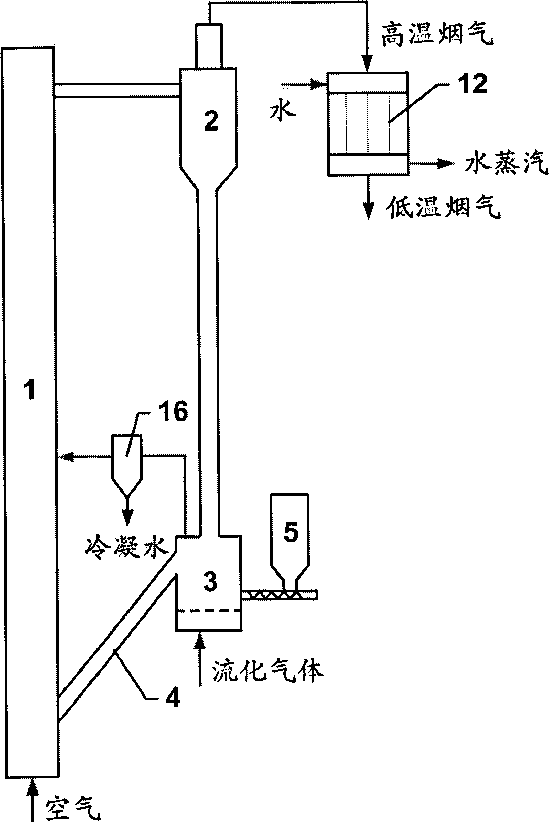 Method and device for decoupling and burning solid waste with high water content