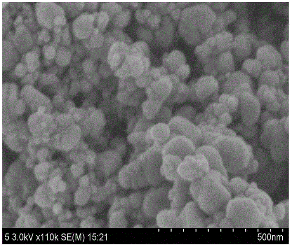 A method for the selective reduction of aromatic nitro compounds to prepare aromatic amines when iron oxide/Fe(ii) coexists