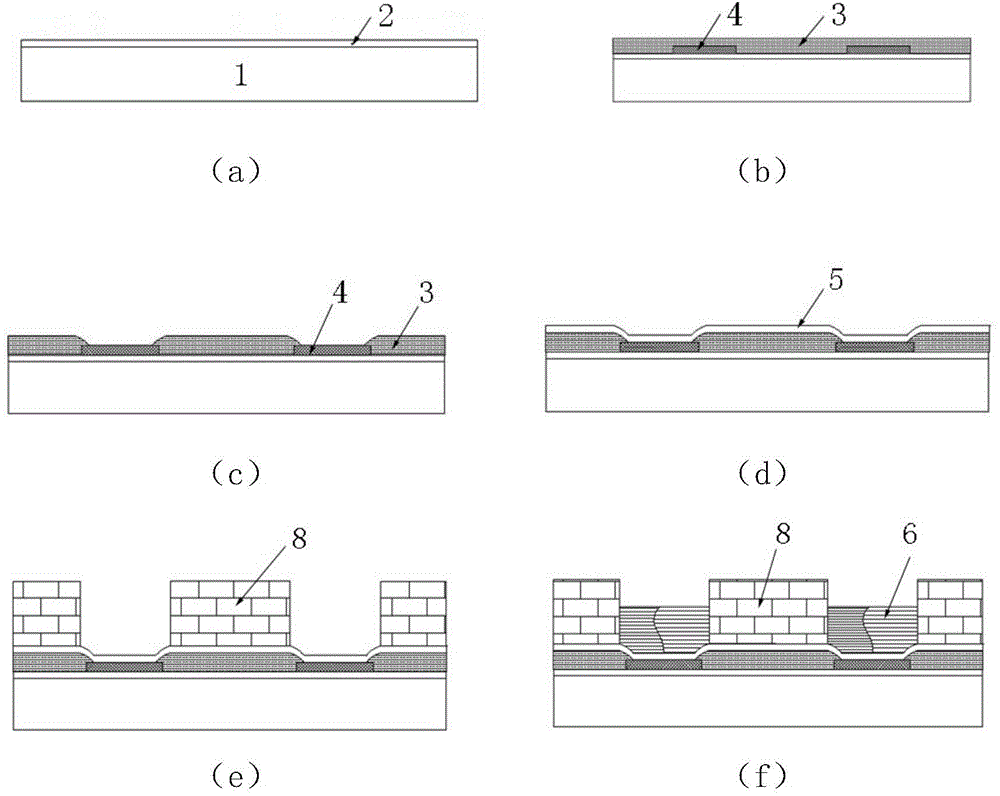 Copper pillar bump interconnection structure for directional growth and preparation method of copper pillar bump interconnection structure