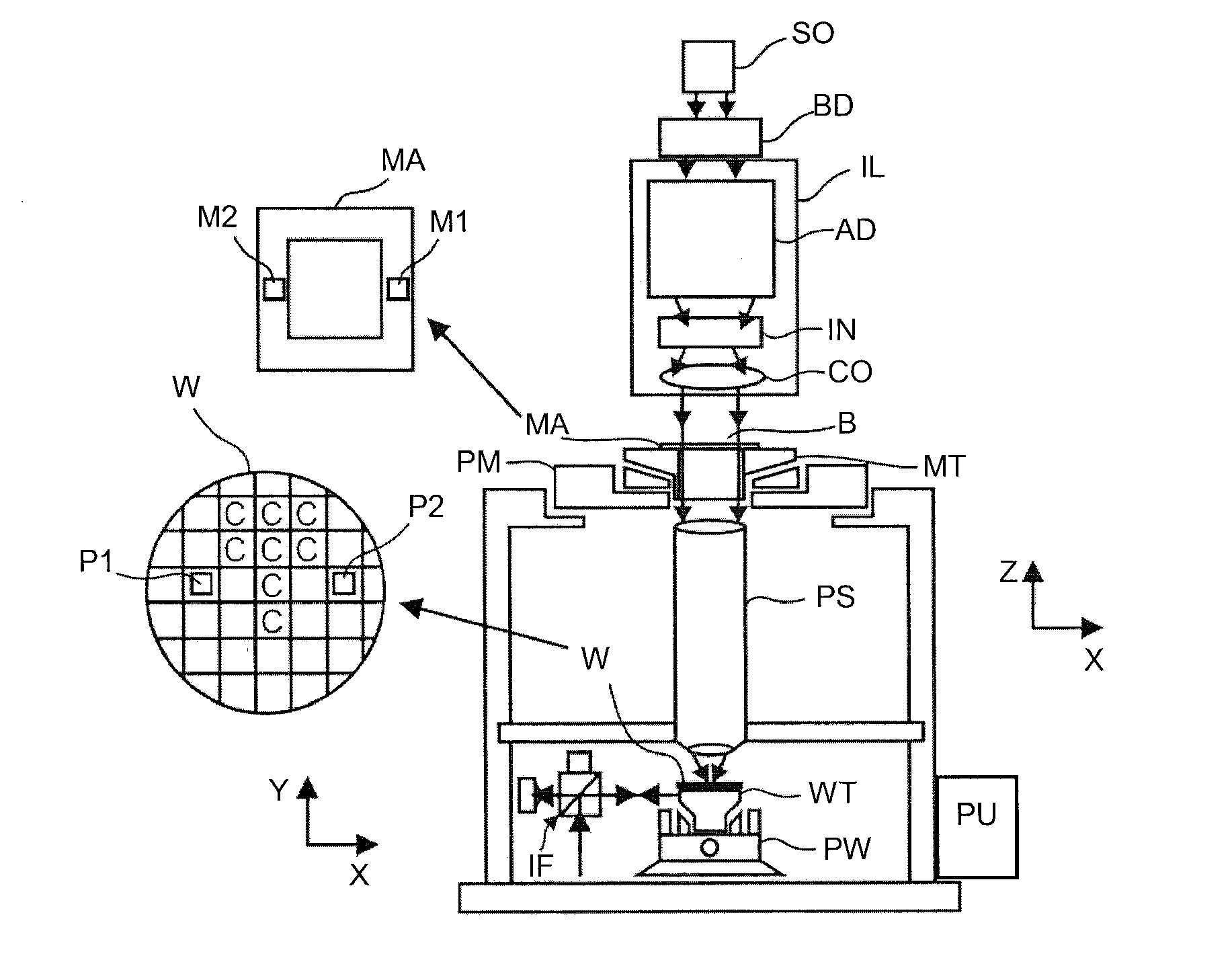 Lithographic apparatus, device manufacturing method, and method of applying a pattern to a substrate