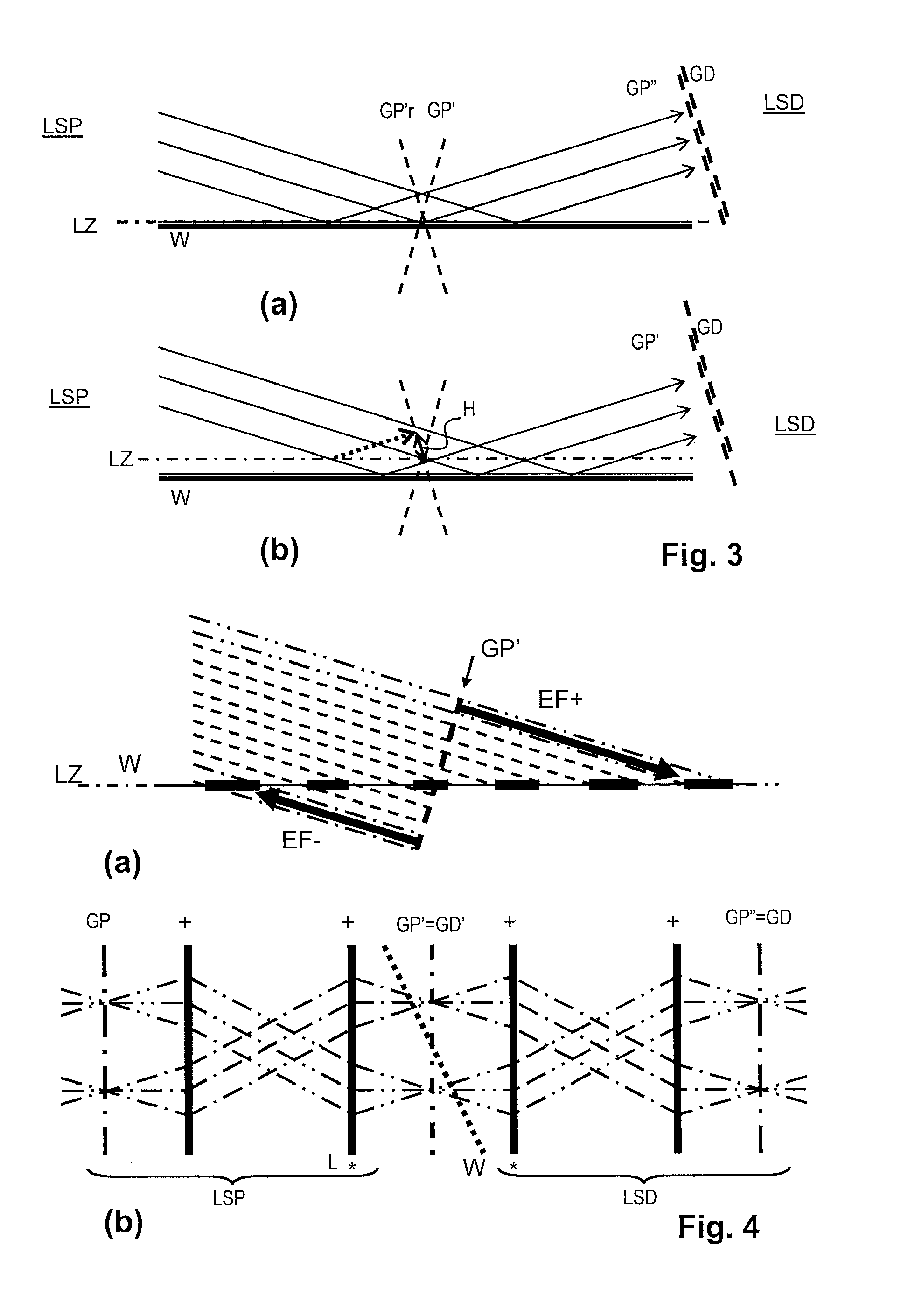 Lithographic apparatus, device manufacturing method, and method of applying a pattern to a substrate