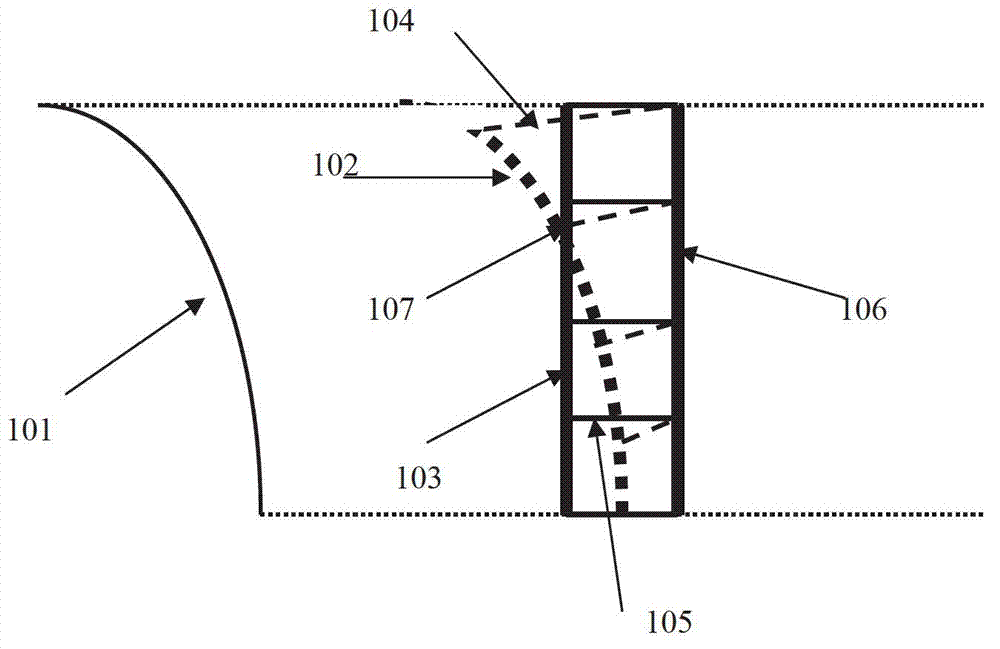 Butting method for sealing device