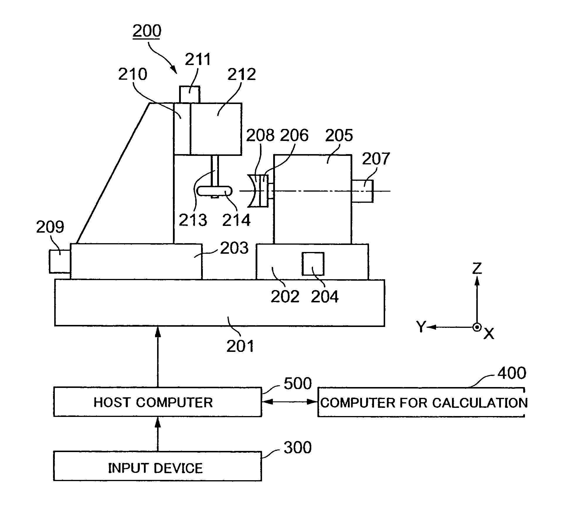 Aspherical surface processing method, aspherical surface forming method and aspherical surface processing apparatus