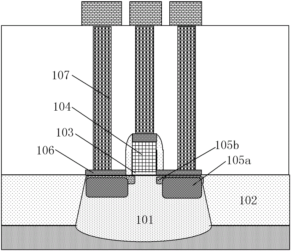 MOS device and manufacturing method