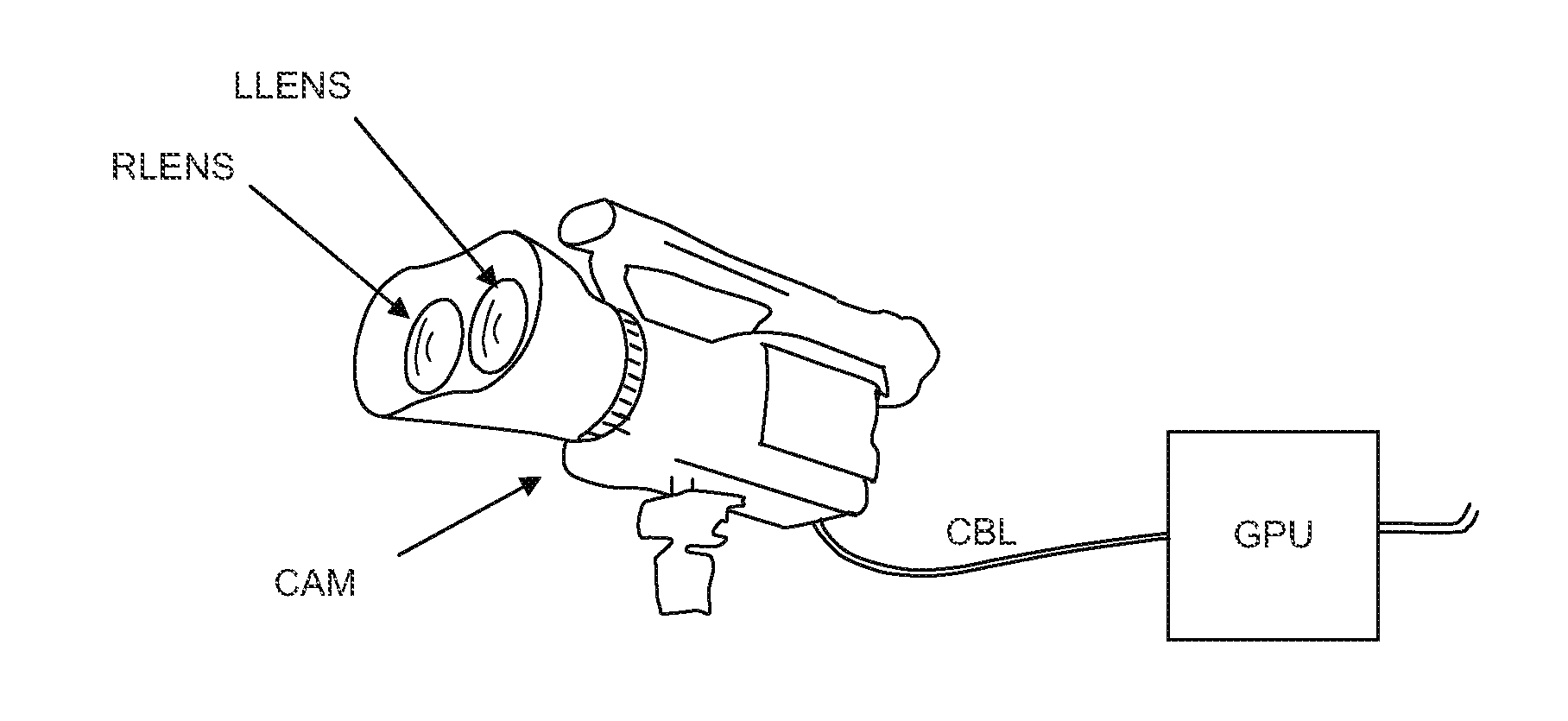 Method and device for providing temporally consistent disparity estimations