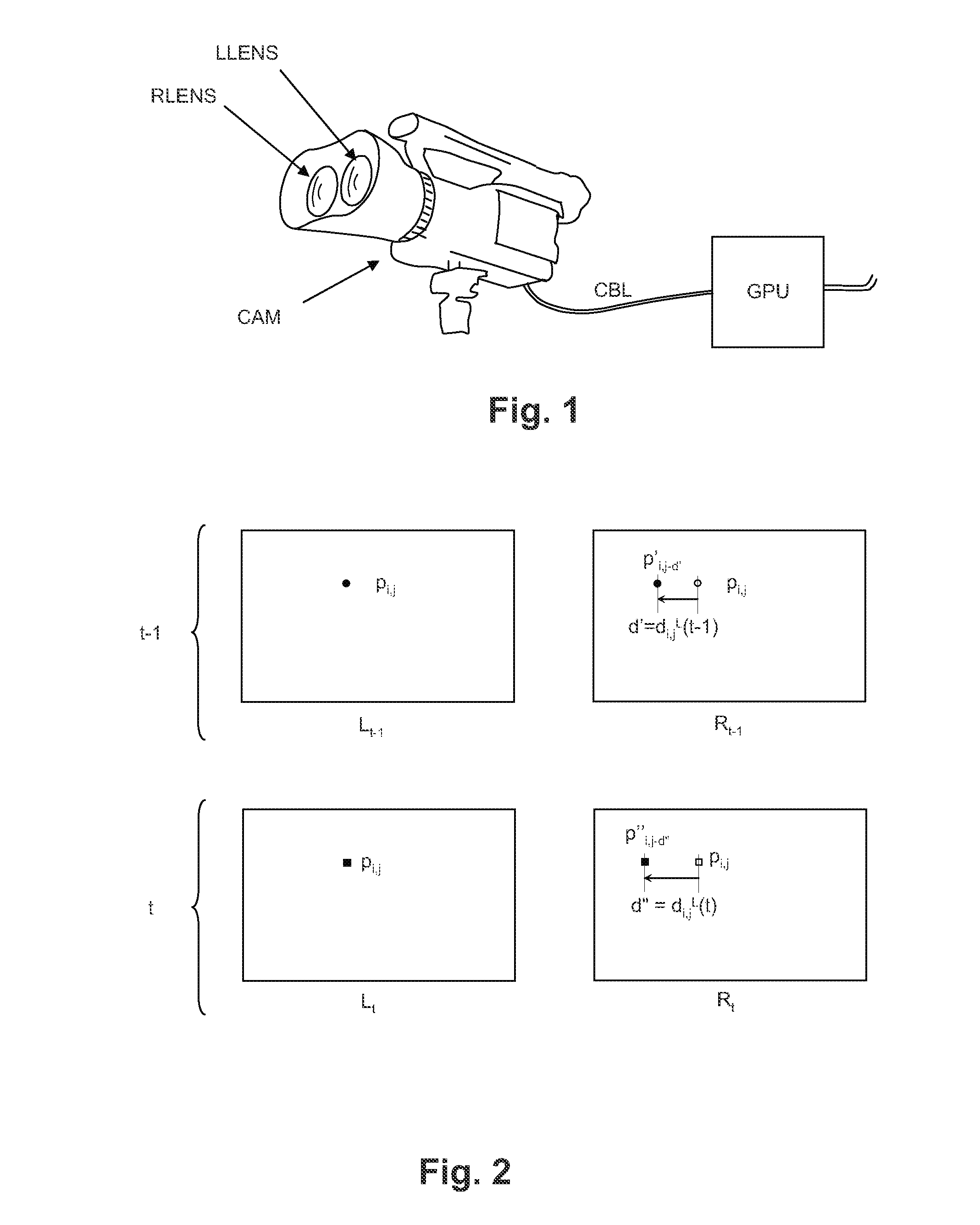 Method and device for providing temporally consistent disparity estimations