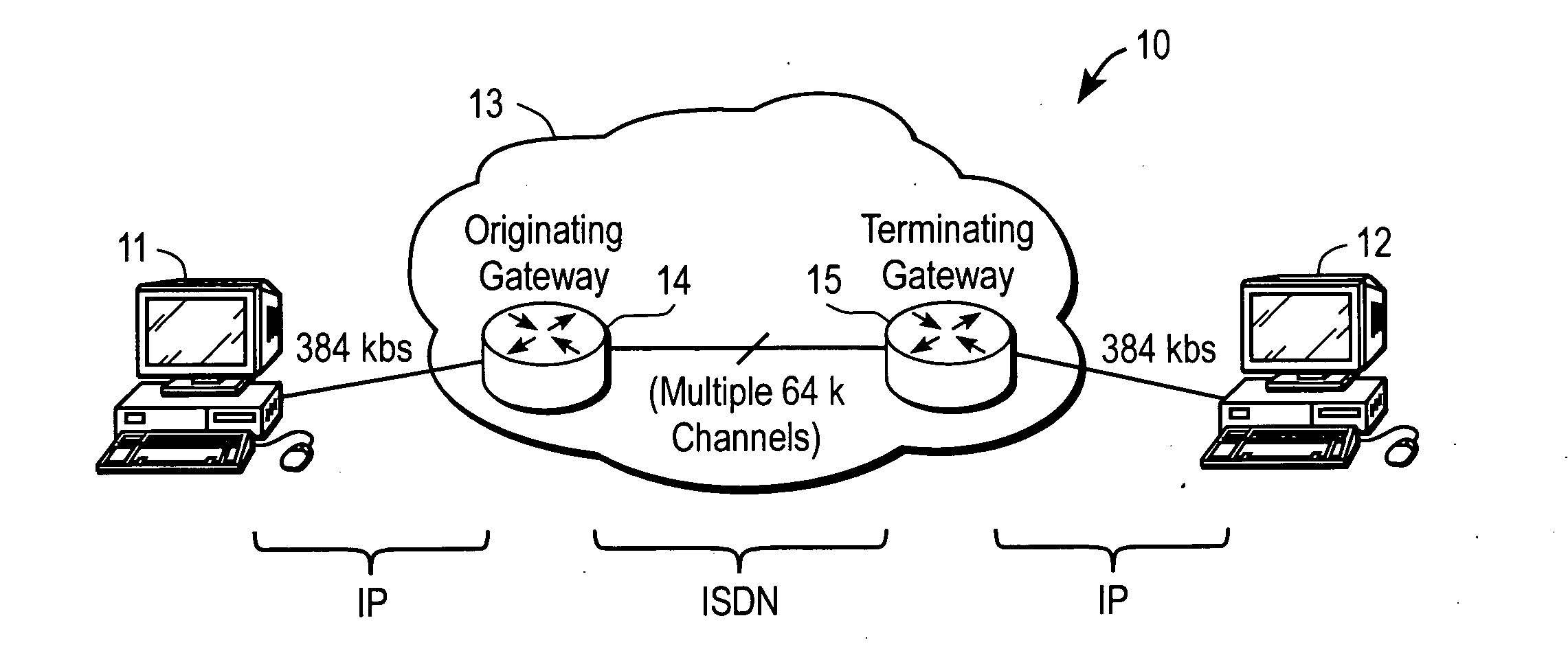 Interconnecting IP video endpoints with reduced H.320 call setup time