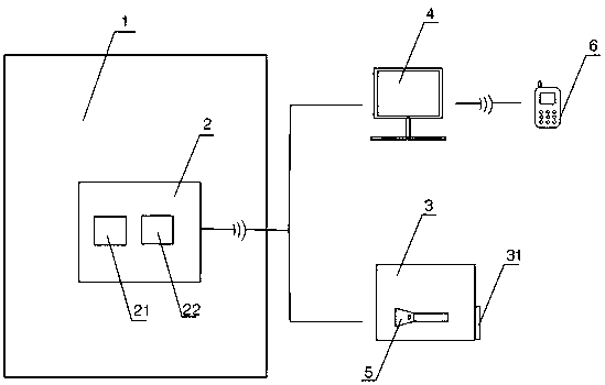 Monitoring system for triangular key of hoistway door