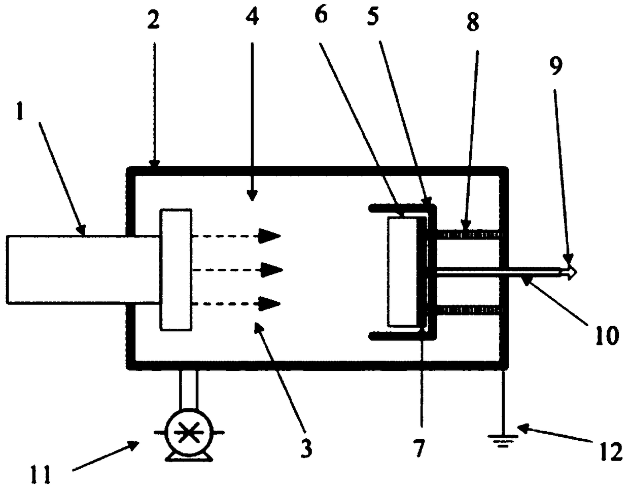 Electron induction based charging/discharging simulation method
