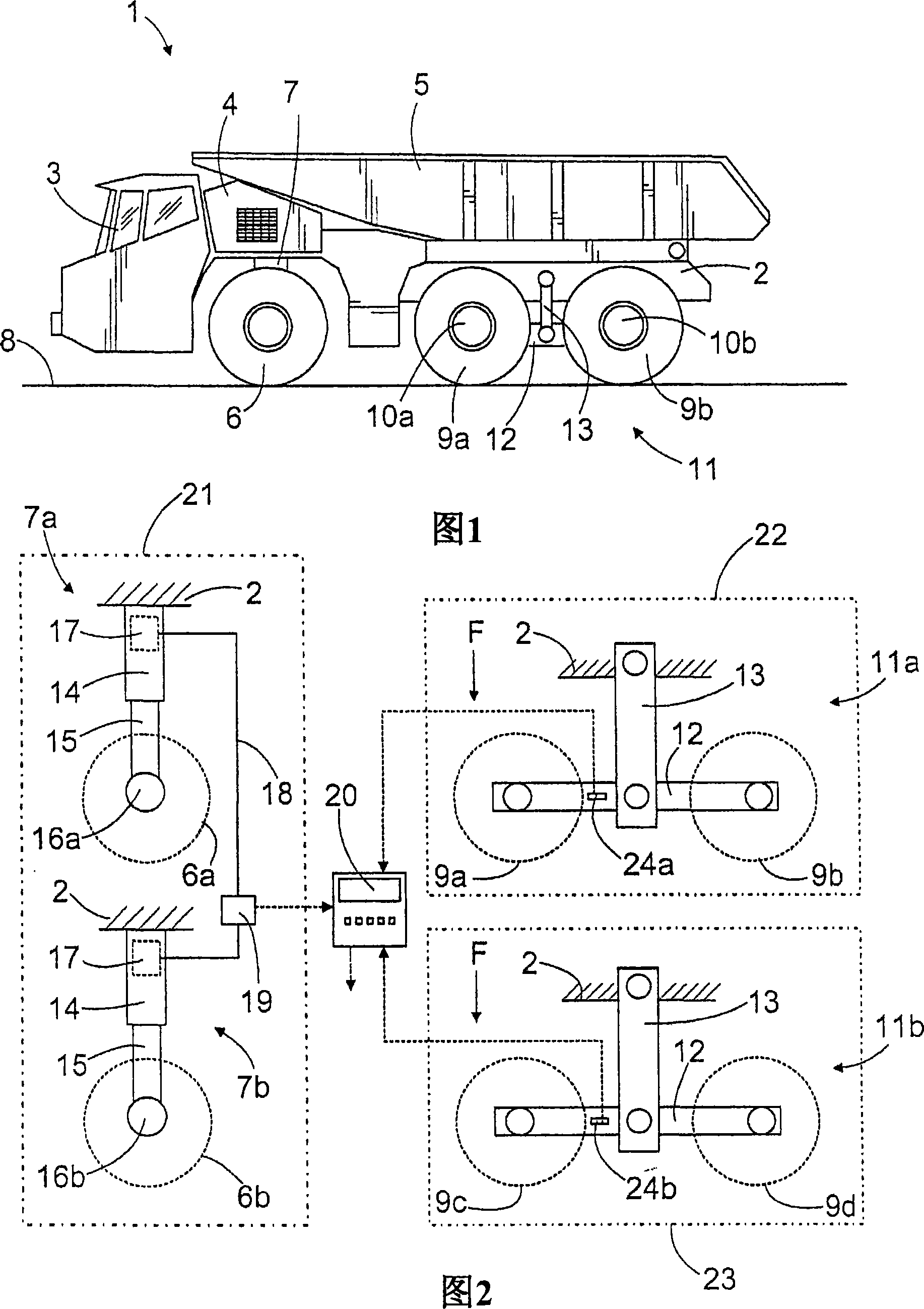 Arrangement for weighing transport vehicle load