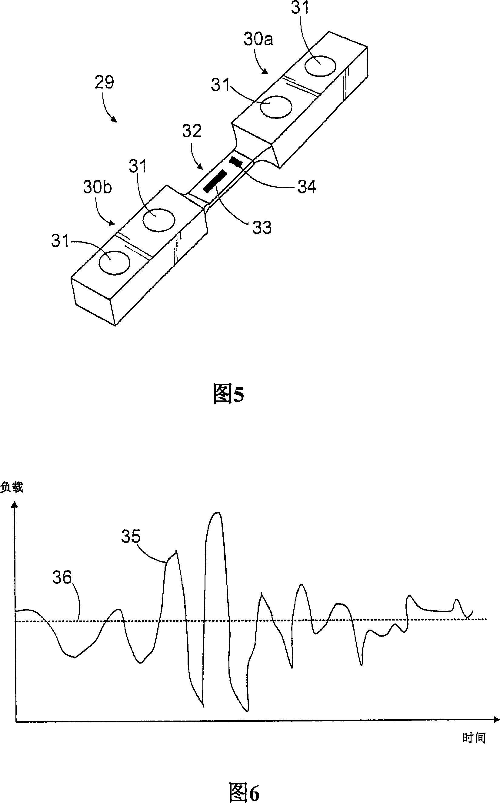 Arrangement for weighing transport vehicle load