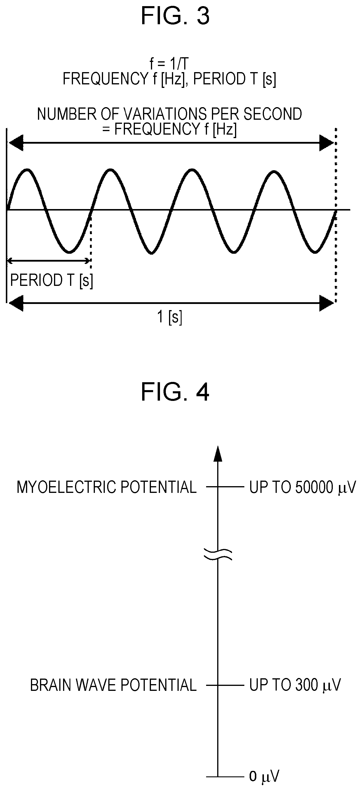Biopotential measurement device and non-transitory computer readable medium
