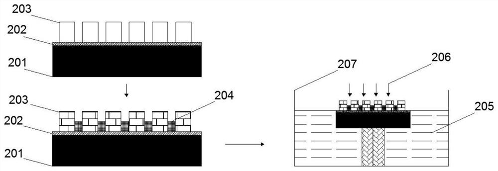 A kind of preparation method of curved surface hydrophobic microstructure