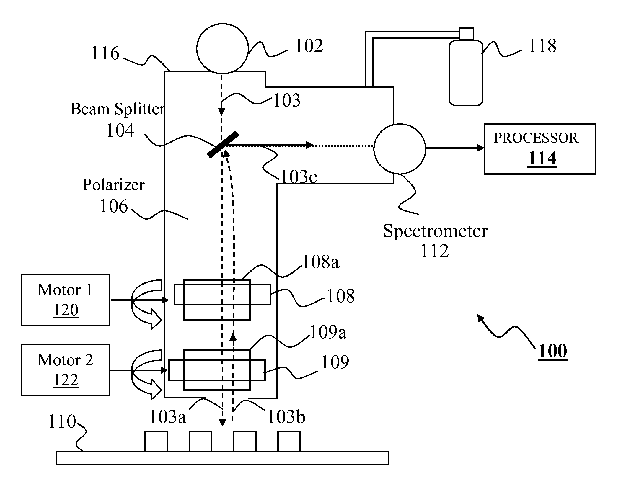 Normal incidence ellipsometer with complementary waveplate rotating compensators
