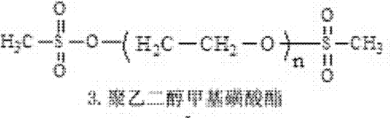 Functional modification method for branched polyethylene glycol (PEG) derivative