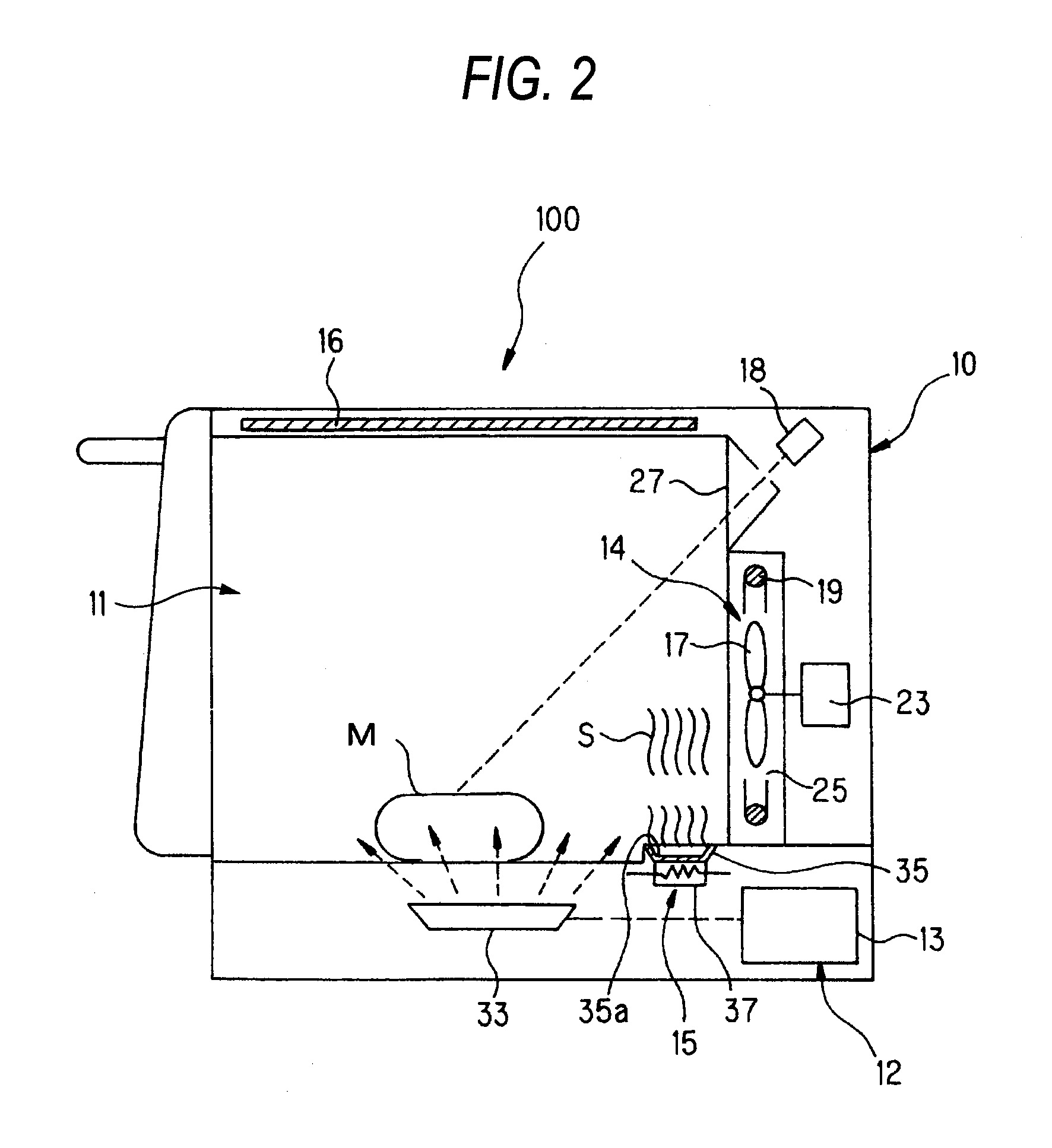 Microwave Heating Method And Device Therefor