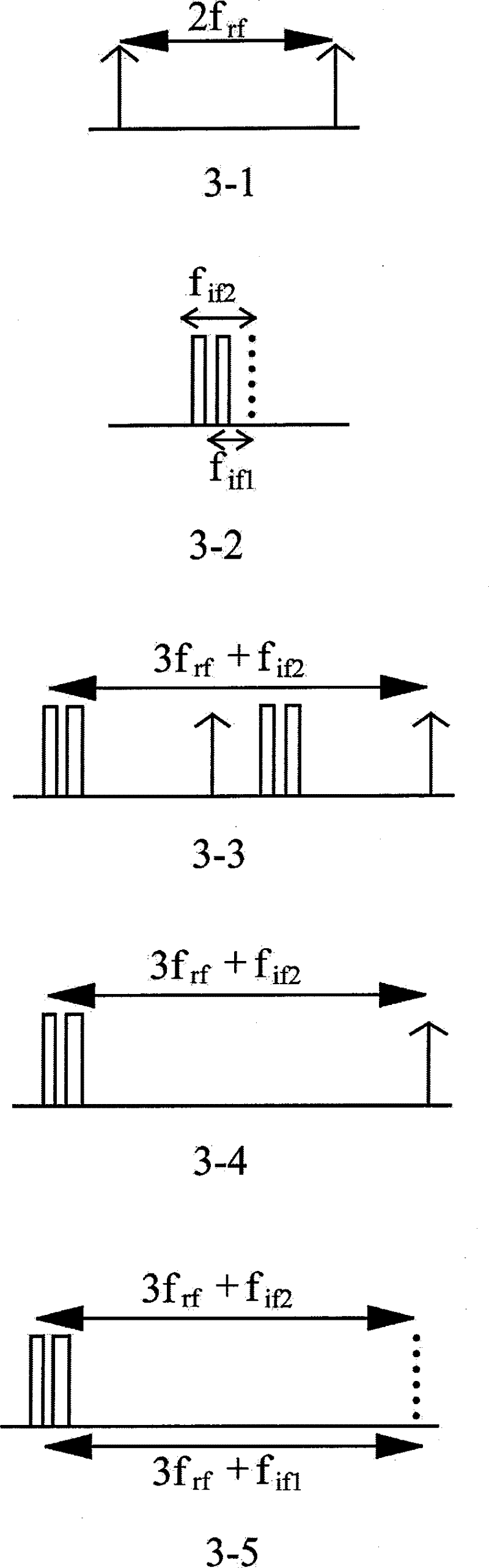 Fiber wireless communication system and method for generating downlink multi-service millimeter wave