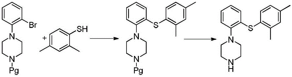 A kind of preparation method of vortioxetine