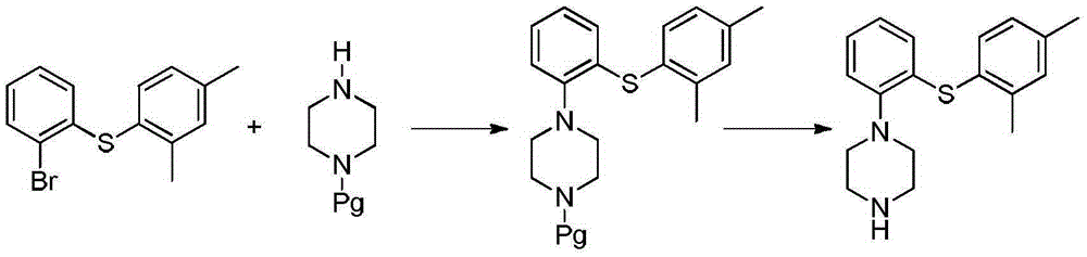 A kind of preparation method of vortioxetine