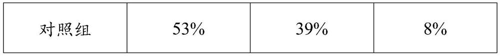 Medicine for treating infantile anorexia through traditional Chinese medicine and western medicine and preparation method thereof