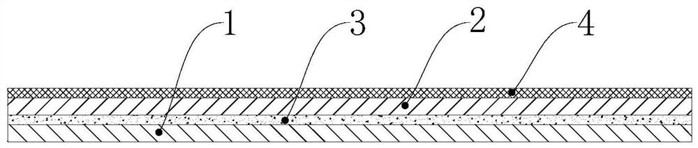 A moisture-proof and fresh-keeping composite aluminum foil paper