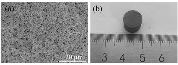 A degreasing sintering method based on nanoparticle additive manufacturing of shaped parts