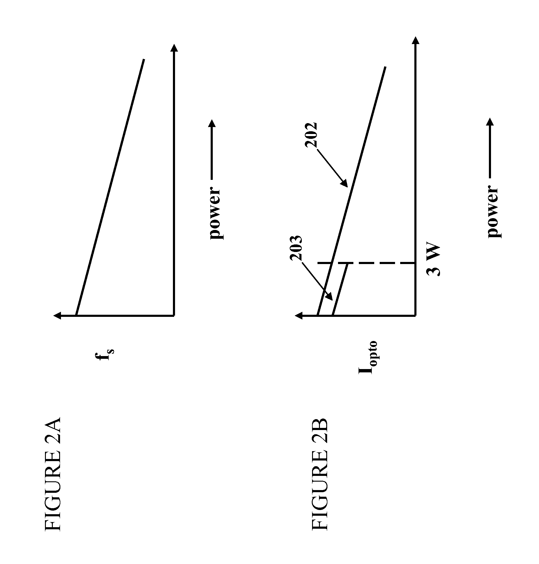 Control System for a Power Converter and Method of Operating the Same